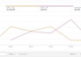 do fba amazon product research, amazon market research and analysis